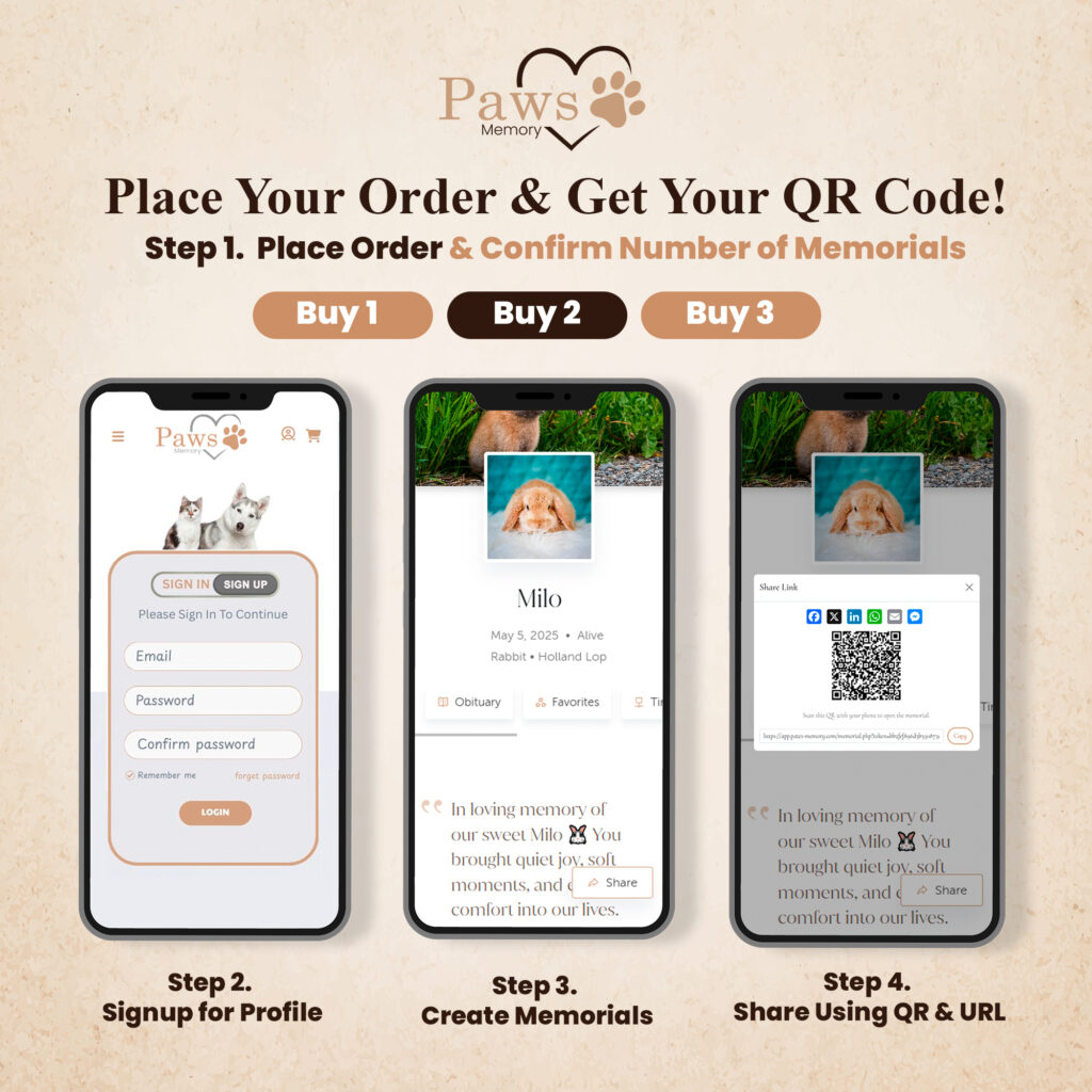 How to Create Pet Memorial Online at Paws Memory | Easy Guide